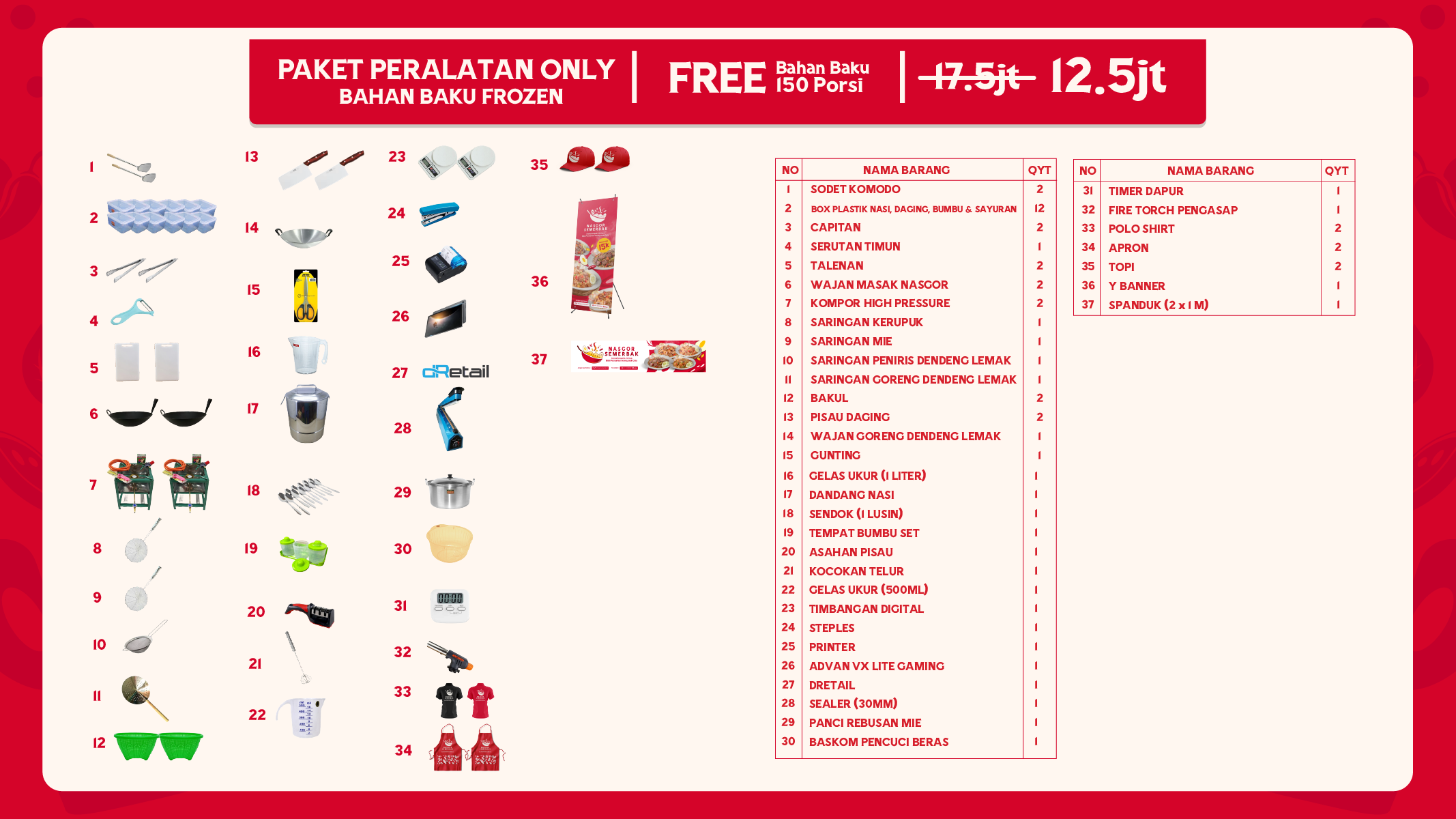 PNG PAKET KEMITRAAN-02